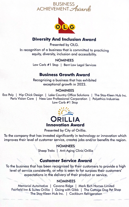 Business Achievement Awards 2023 winner announcements and nominees