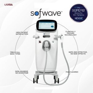 Sofwave skin-tightening device with clinically proven technology