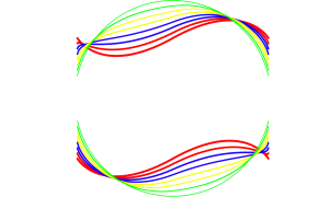 Anti-Aging Clinic logo with colourful abstract design